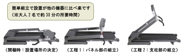 組立イメージ