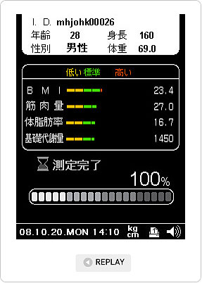 InBody230 LCD